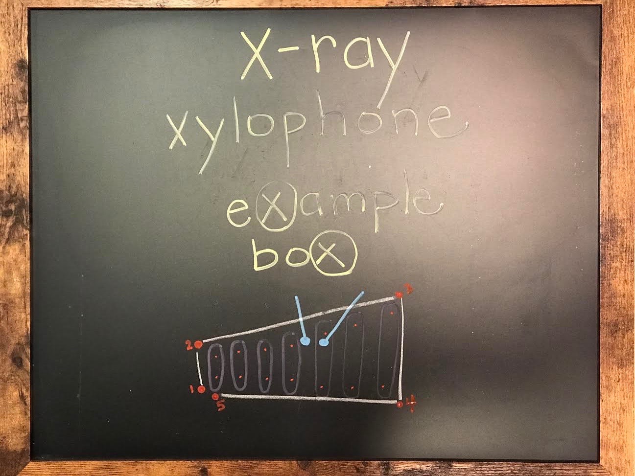 My LDS Preschool Connect The Dots